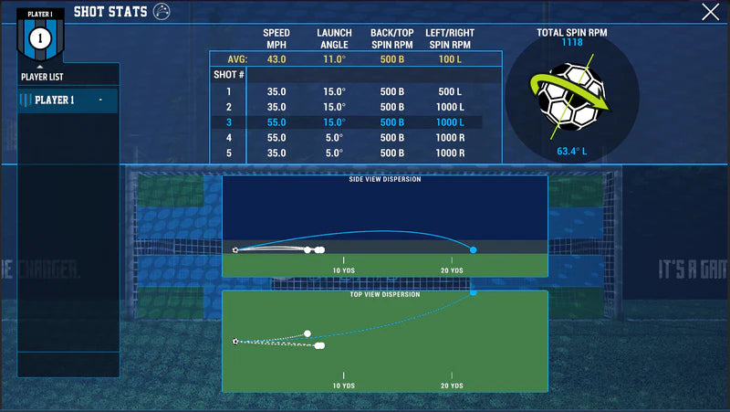 Sim in A Box® Albatross Package