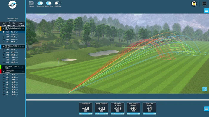 Sim In A Box  Birdie Plus Package