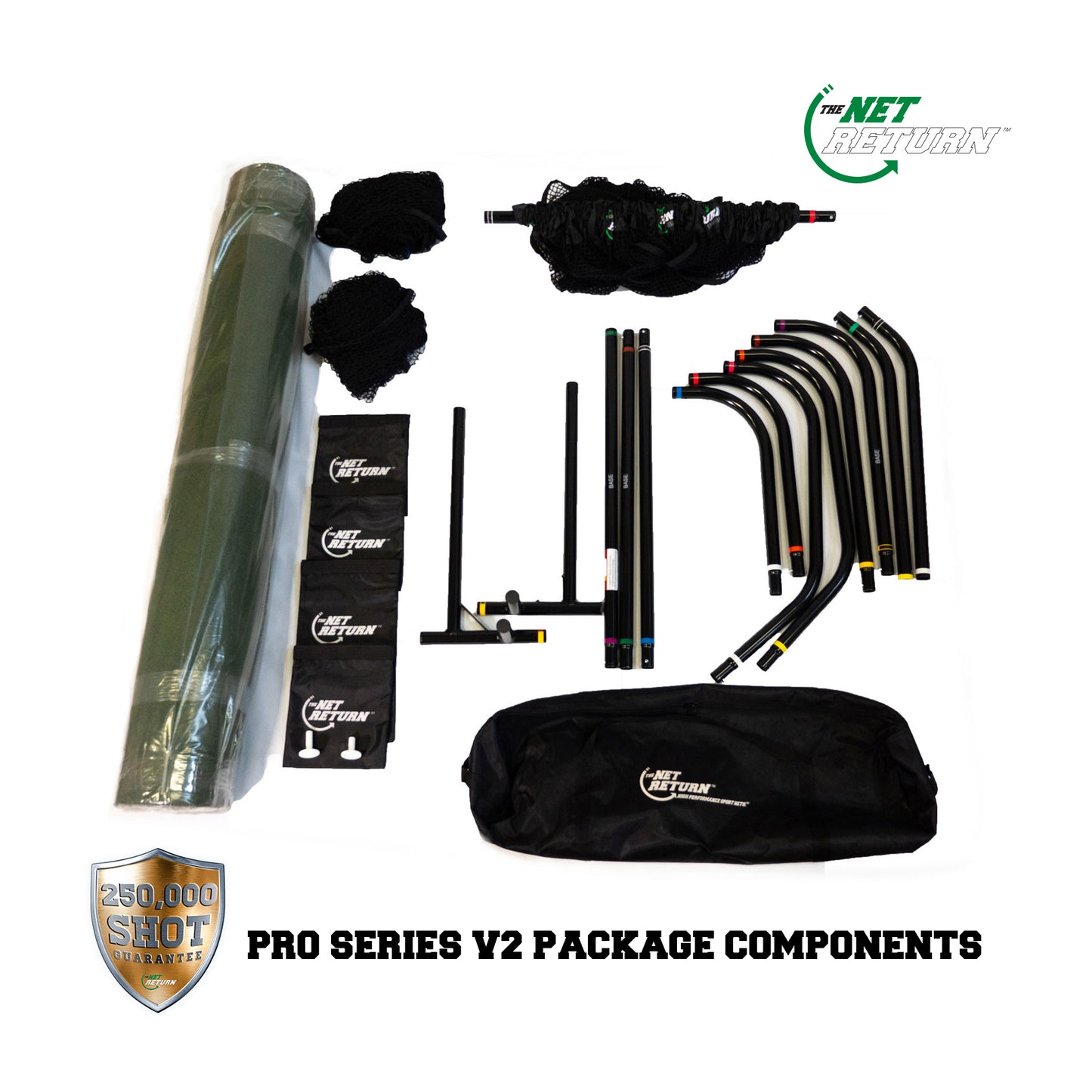 Pro Series V2 Pro Package