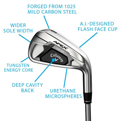 Callaway Men's Apex DCB 21 Irons