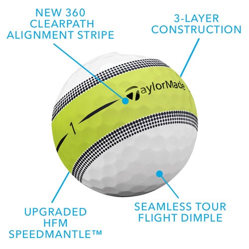 TaylorMade Tour Response Stripe Golf Balls