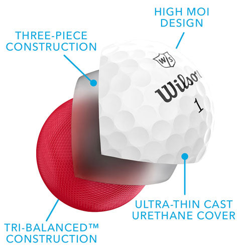 Wilson Staff Triad Golf Balls