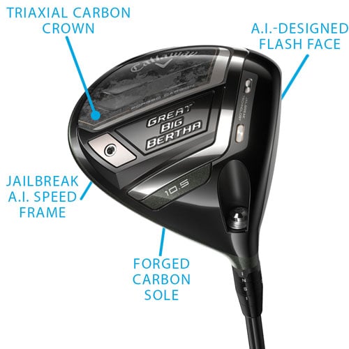 Great Big Bertha Driver