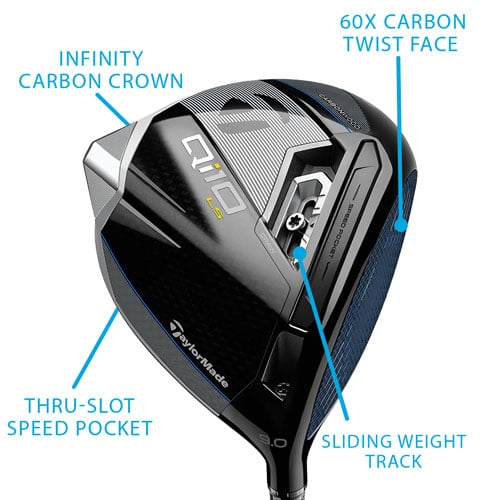 TaylorMade Men's Qi10 LS Driver