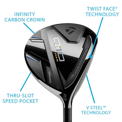 Qi10 MAX Fairway