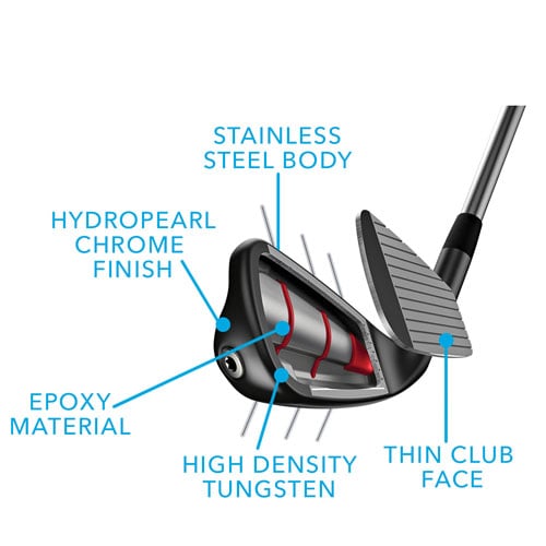 PING Men's G710 Irons