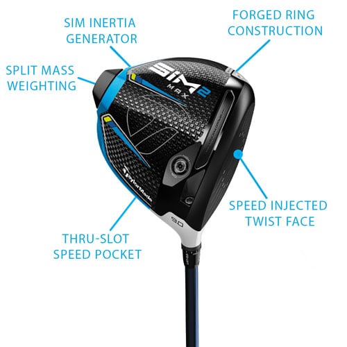 TaylorMade Men's SIM2 MAX Driver