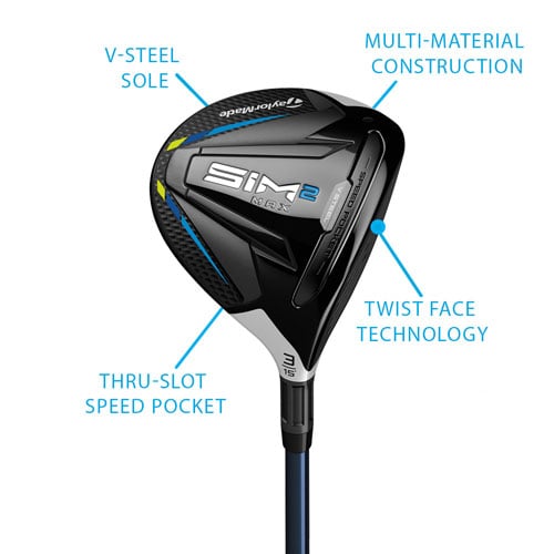 TaylorMade Men's SIM2 Max Fairway Wood