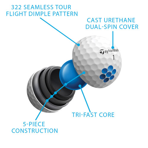 TaylorMade 2021 TP5 Golf Balls