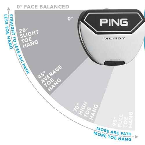 PING 2023 Mundy Putter