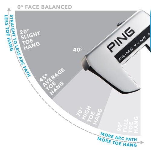 PING 2023 Prime Tyne 4 Putter