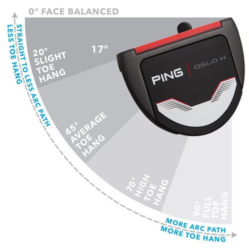 PING Men's 2021 Oslo H Putter