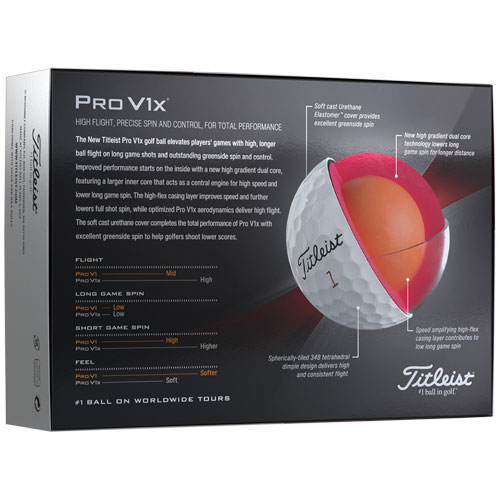 Titleist Pro V1x Personalized White Golf Balls