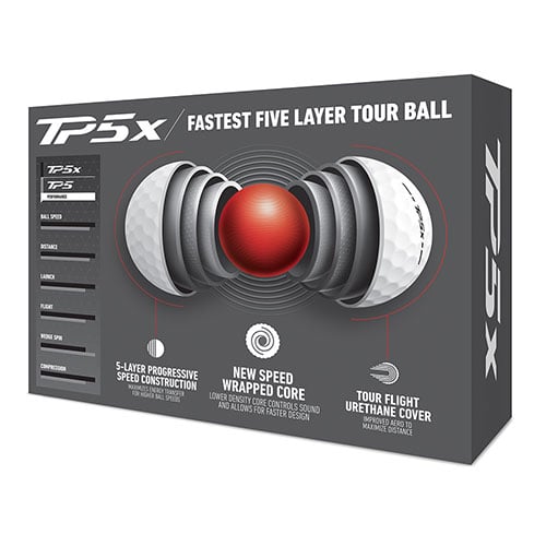 Eagle Max Golf Simulator Start-up Bundle